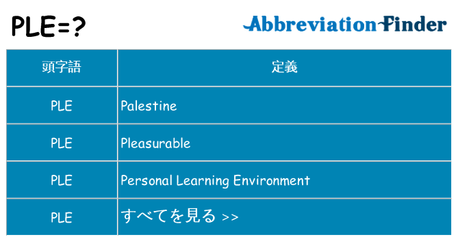 ple は何の略します。