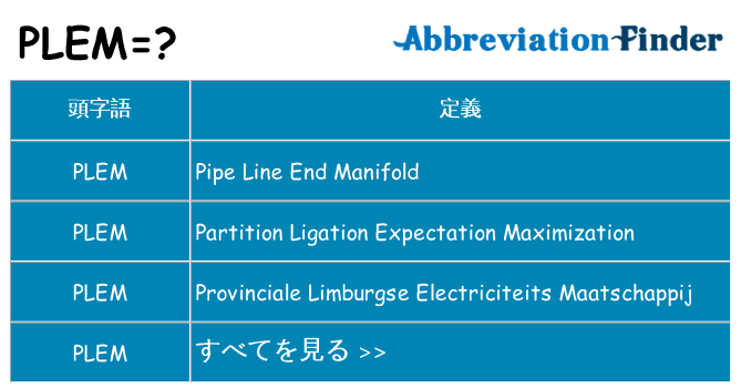 plem は何の略します。