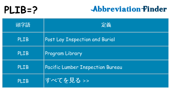 plib は何の略します。