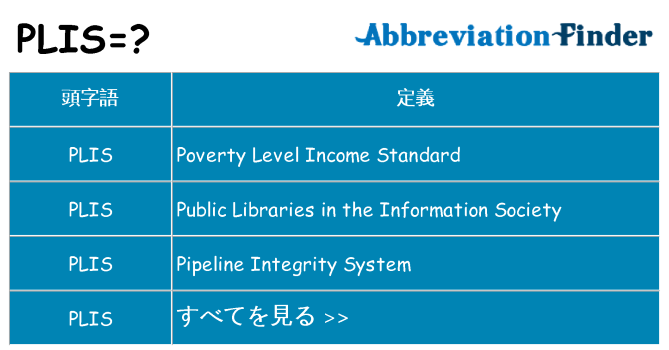 plis は何の略します。