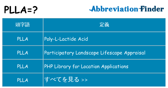plla は何の略します。