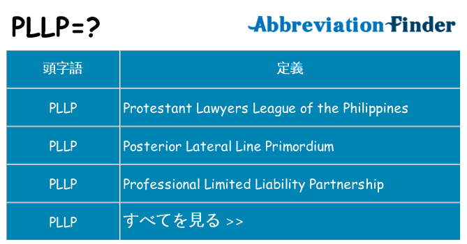pllp は何の略します。