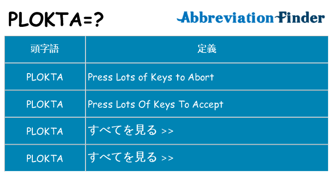 plokta は何の略します。