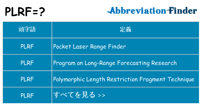 plrf は何の略します。