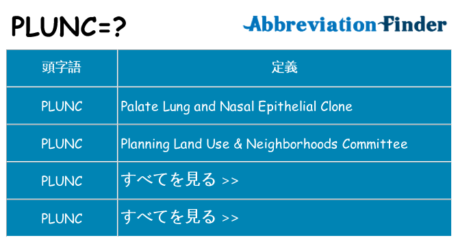 plunc は何の略します。