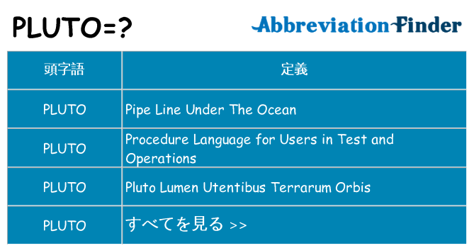 pluto は何の略します。