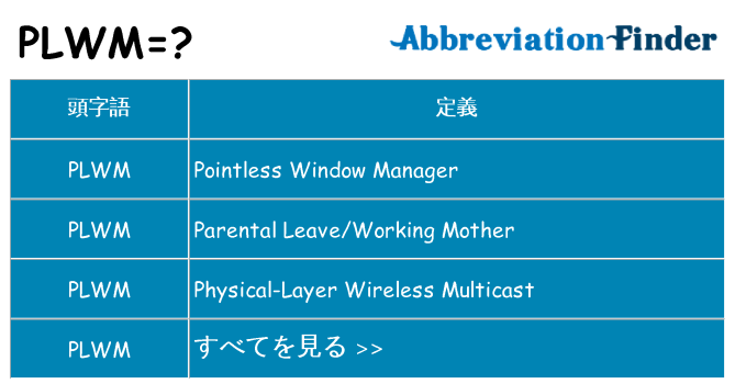 plwm は何の略します。