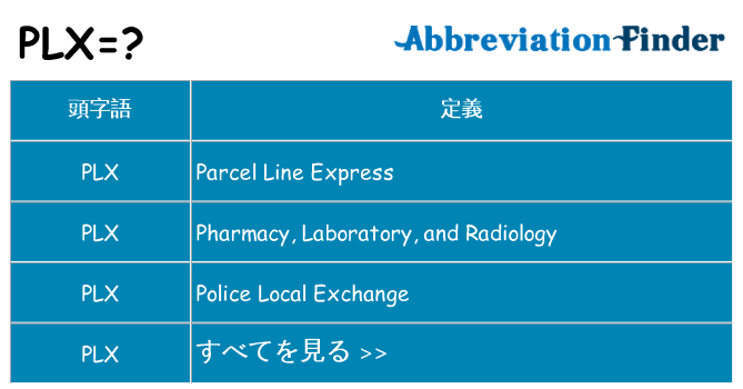 plx は何の略します。