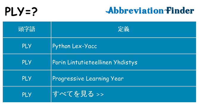 ply は何の略します。