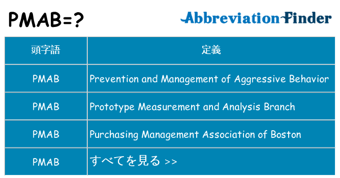 pmab は何の略します。