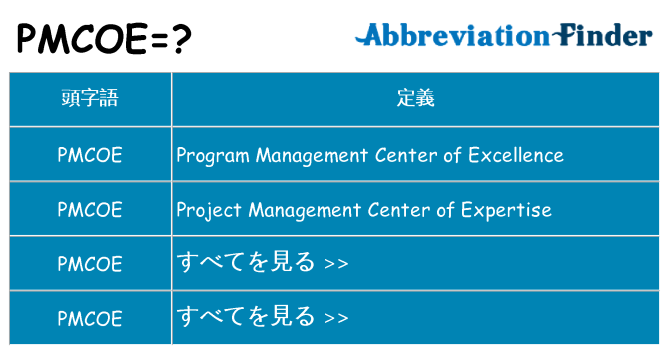 pmcoe は何の略します。