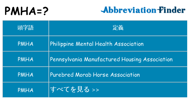 pmha は何の略します。