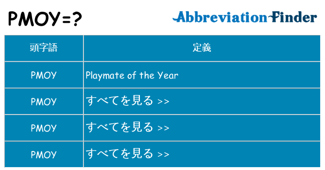 pmoy は何の略します。
