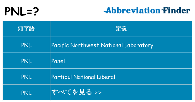 pnl は何の略します。