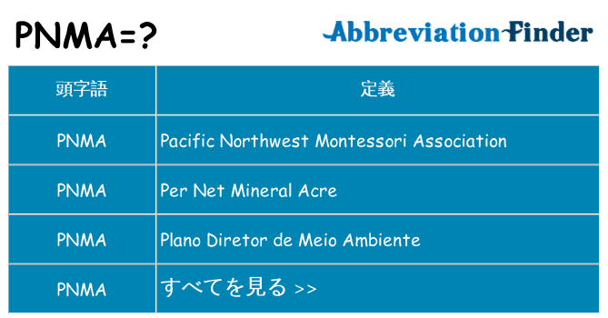 pnma は何の略します。