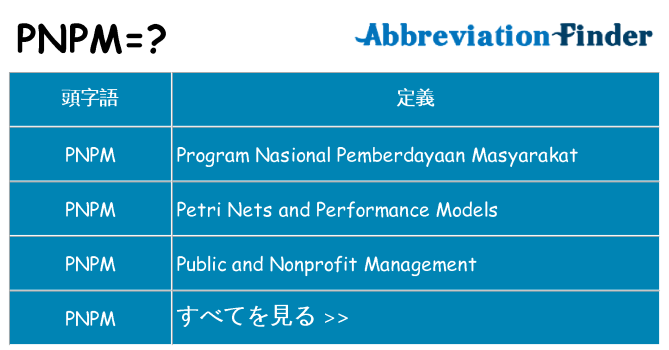 pnpm は何の略します。