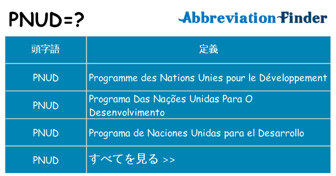 pnud は何の略します。