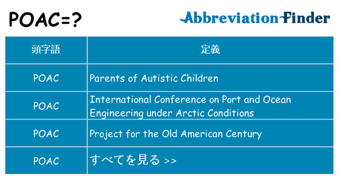 poac は何の略します。