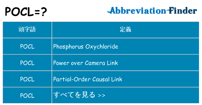 pocl は何の略します。