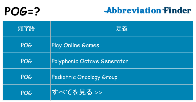pog は何の略します。