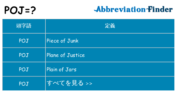 poj は何の略します。