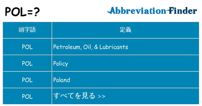pol は何の略します。