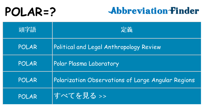 polar は何の略します。