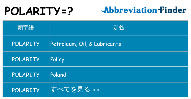 polarity は何の略します。