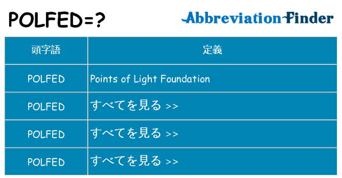 polfed は何の略します。