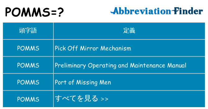 pomms は何の略します。