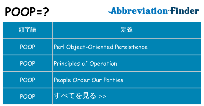 poop は何の略します。
