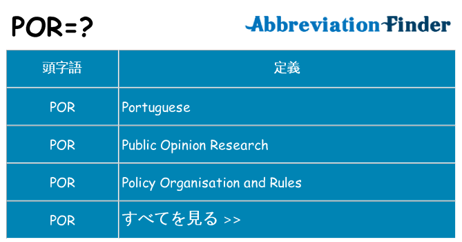 por は何の略します。