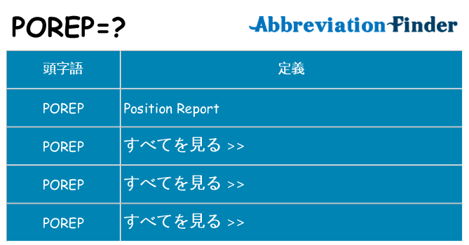 porep は何の略します。
