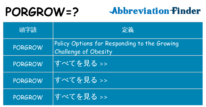 porgrow は何の略します。
