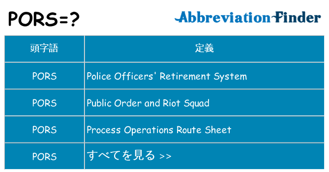 pors は何の略します。