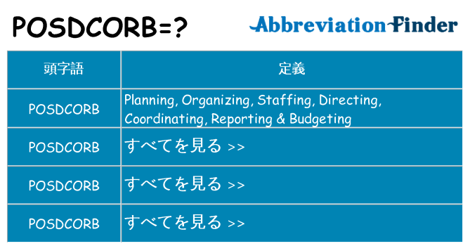 posdcorb は何の略します。