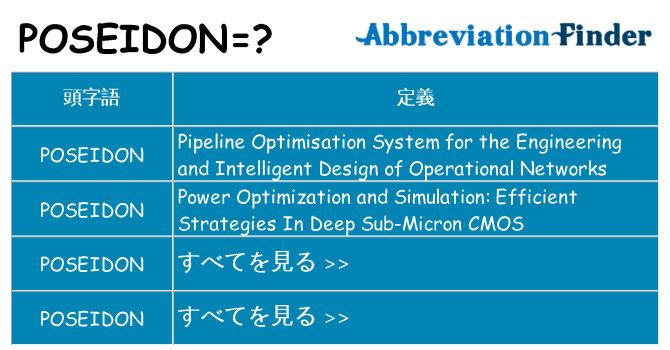 poseidon は何の略します。