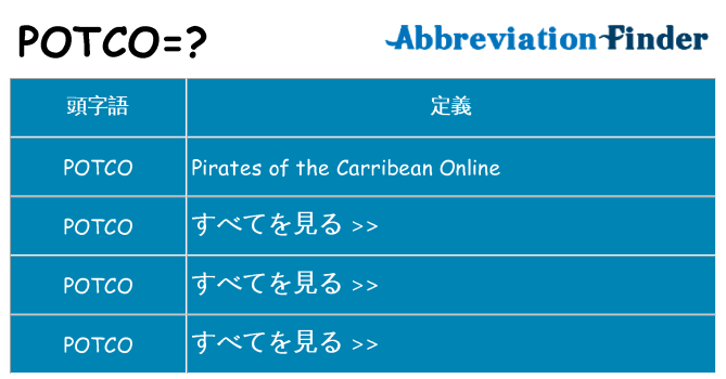 potco は何の略します。