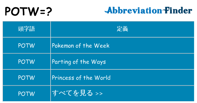 potw は何の略します。