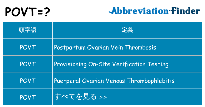 povt は何の略します。