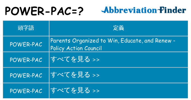 power-pac は何の略します。