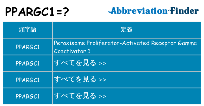 ppargc1 は何の略します。
