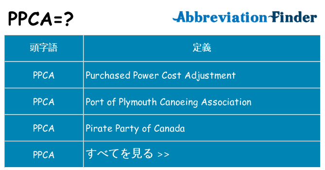 ppca は何の略します。