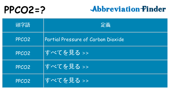ppco2 は何の略します。