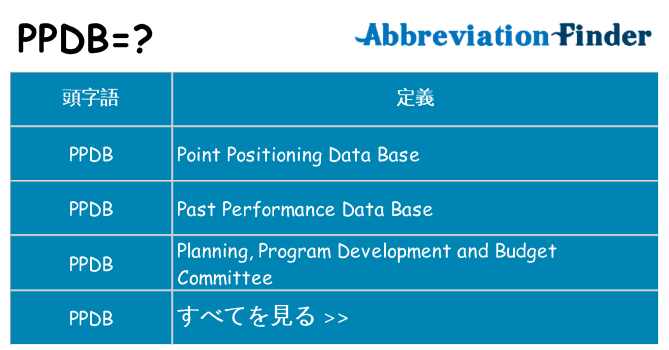ppdb は何の略します。