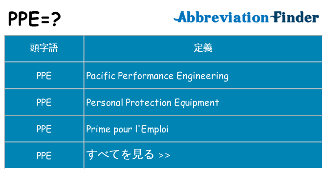 ppe は何の略します。