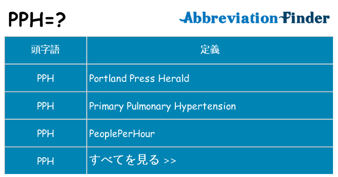 pph は何の略します。
