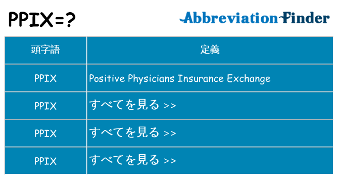 ppix は何の略します。