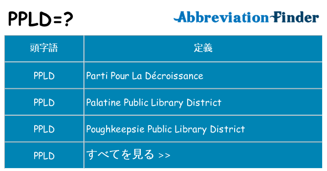 ppld は何の略します。