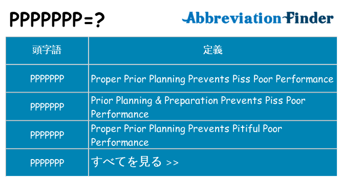 ppppppp は何の略します。